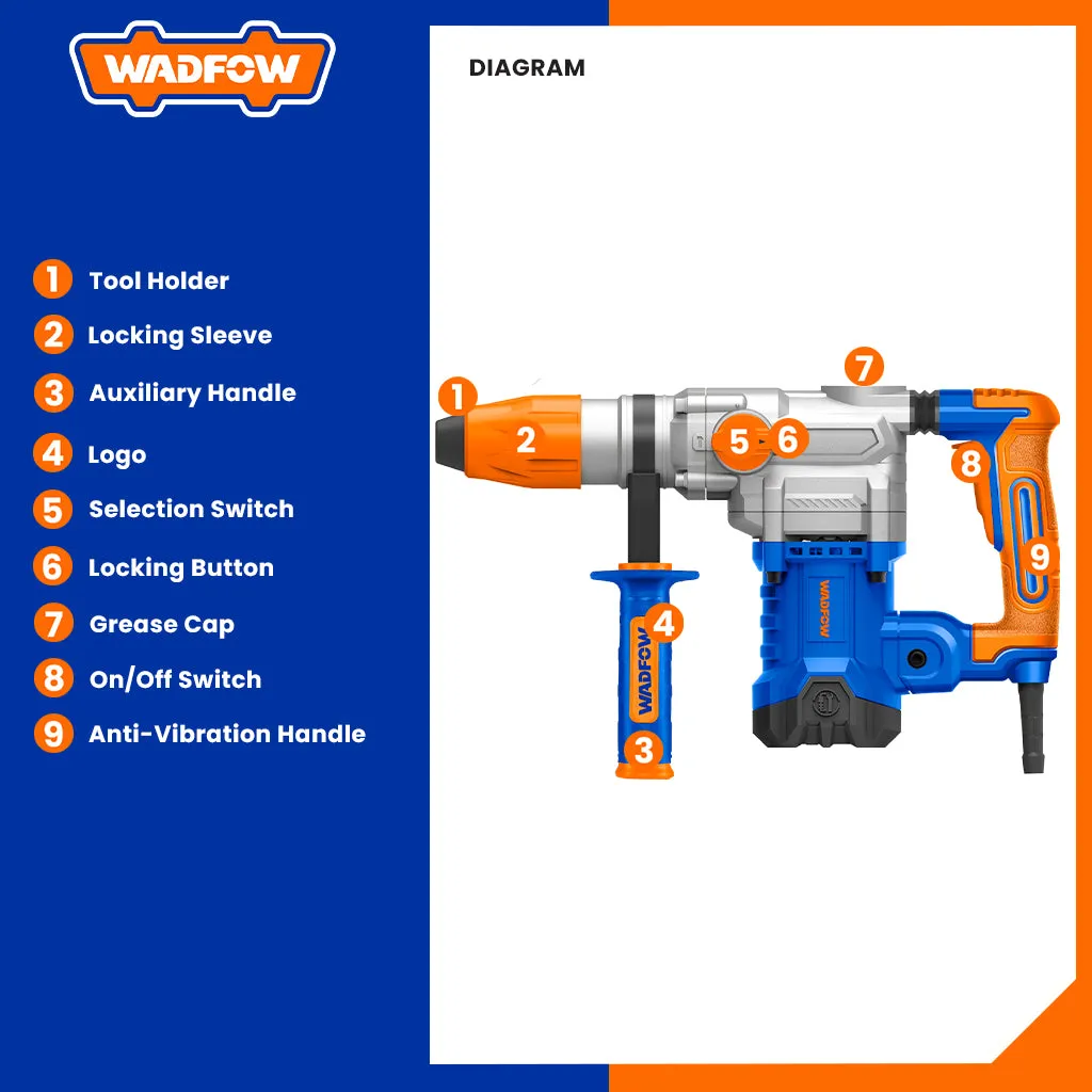 Industrial Rotary Hammer Drill for mining SDS 1600W WRH3D38